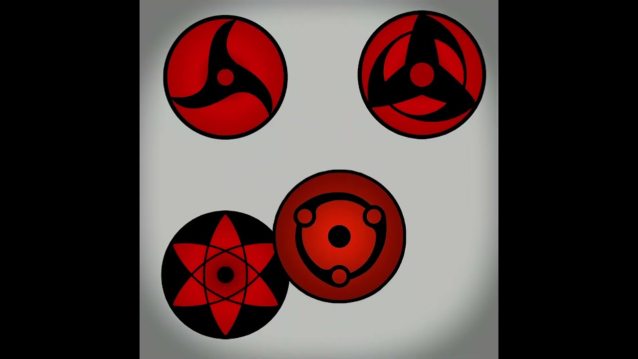 the uchiha clan on a track 🔥 #anime #animeweeb #uchiha #madara #obito #sasuke # Itachi #edit