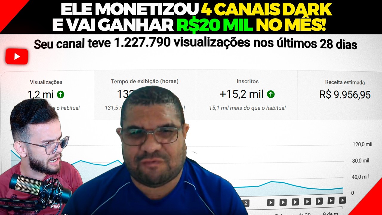 ELE MONETIZOU 4 CANAIS DARK EM TEMPO RECORDE E VAI GANHAR R$20.000,00 ESSE MÊS! Dotticast #3