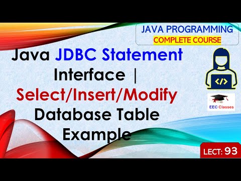 L93 Java Jdbc Statement Interface Selectinsertmodify Database Table Example Java Lectures