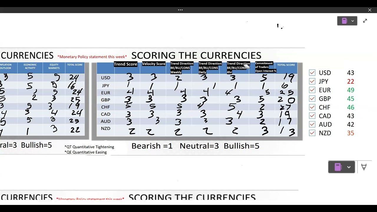 ADVANCED TECHNIQUES 7:23:23