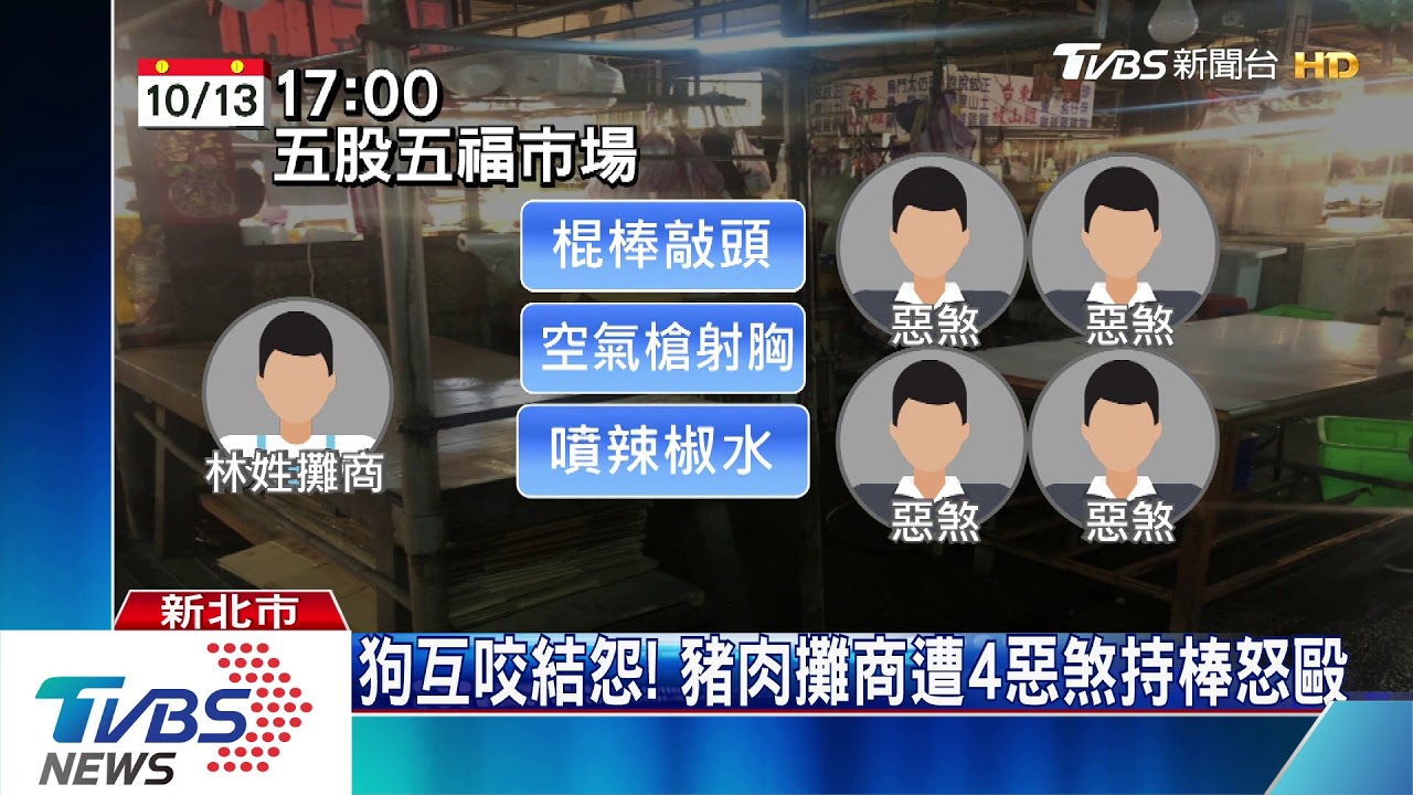 狗互咬結怨! 豬肉攤商遭4惡煞持棒怒毆