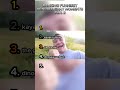 Ranking The Funniest Kendall Gray Moments