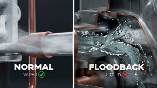 Why Does Liquid Refrigerant Reach the Compressor ❄️⚠️ #HVAC #shorts