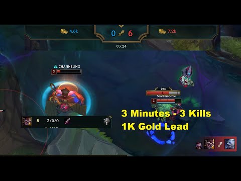 Lethal Tempo Kled + JG Timing = Free LP