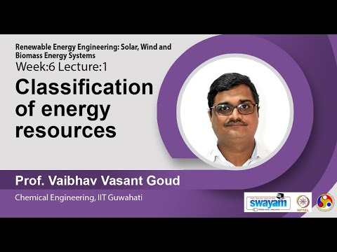 Renewable Energy Engineering Solar Wind and Biomass Energy Systems Intro Video