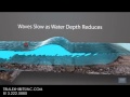 3D Animation Showing Formation Of A Tsunami