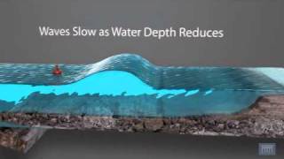 Download lagu 3D Animation showing Formation of a Tsunami mp3