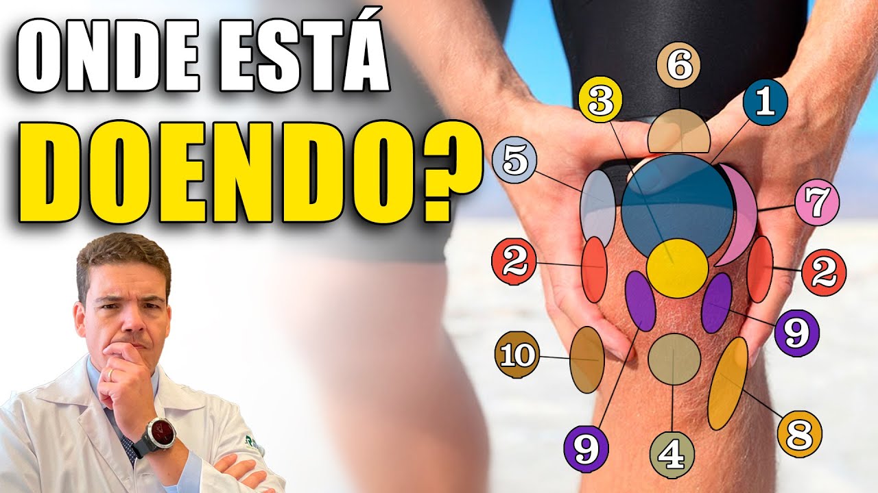 Onde é a DOR NO SEU JOELHO?