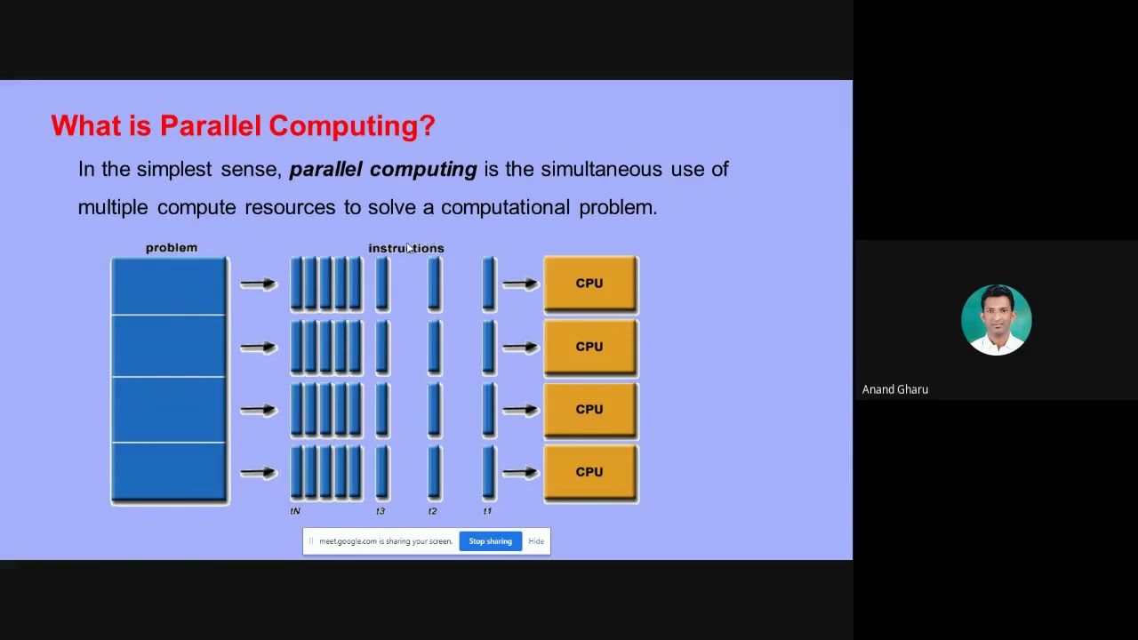 2.  HPC PARALLEL PROCESSING CONCEPTS