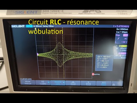 Circuit RLC - résonance wobulation