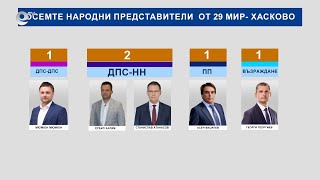 След пренареждането на Парламента Станислав Анастасов влиза на мястото на Танер Емин от Хасково