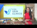 Dr Yan Katsnelson On Great Day KC