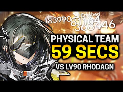 Endmin is INCREDIBLE! Physical Team vs RE-Crisis: Rhodagn [Arknights: Endfield]