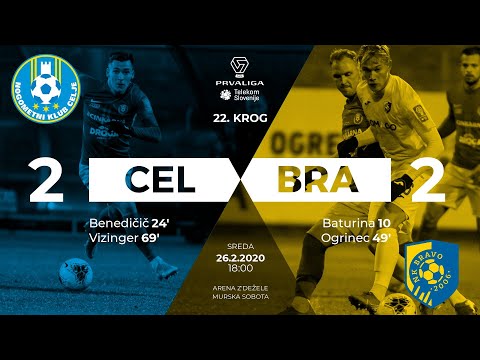 22.krog: Celje - Bravo 2:2 ; Prva liga Telekom Slovenije 2019/2020