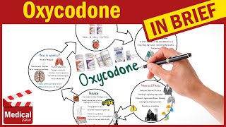 Oxycodone 5mg: What Is Oxycodone Used For Uses, Dose and Side Effects of Oxycodone