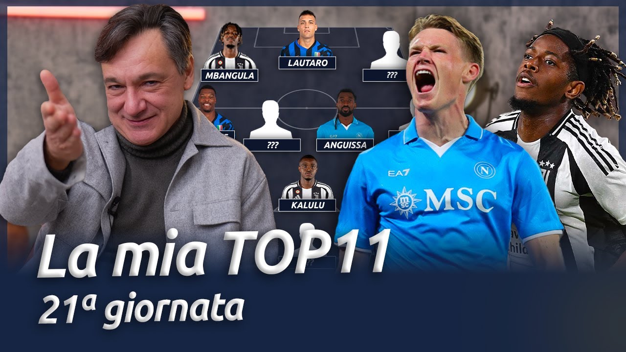 La JUVE comincia a funzionare, il Napoli SOMIGLIA di più a CONTE! FLOP MILAN [Top11 - 21° giornata]