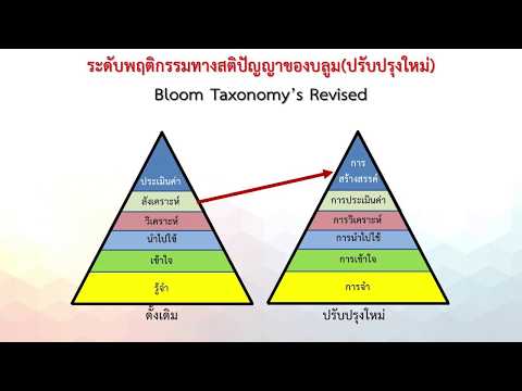 ชาวัดเพื่อเพิ่มความแข็งแรง Drostanolone และความแข็งแรง