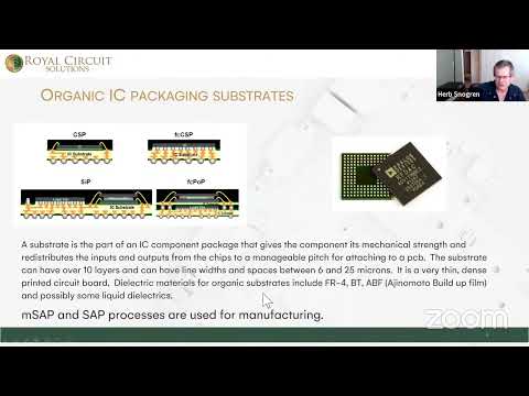 Ultra HDI Printed Boards