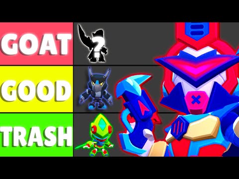 Ranking EVERY Mecha Skin