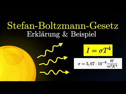 Das Stefan-Boltzmann-Gesetz einfach erklärt! - Formel, Beispiel, Einheiten (Physik)