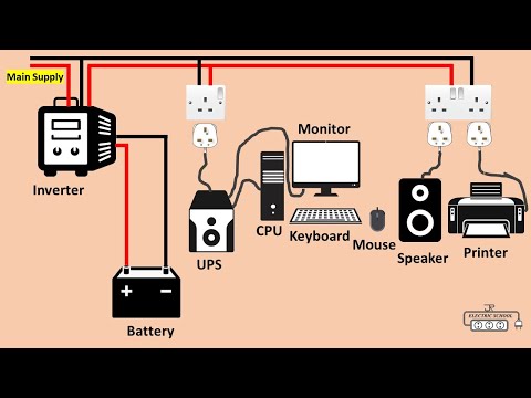 Electric Series line testing board connection animation video