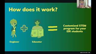 EIR Training Session #1 - Intro to the EIR Program