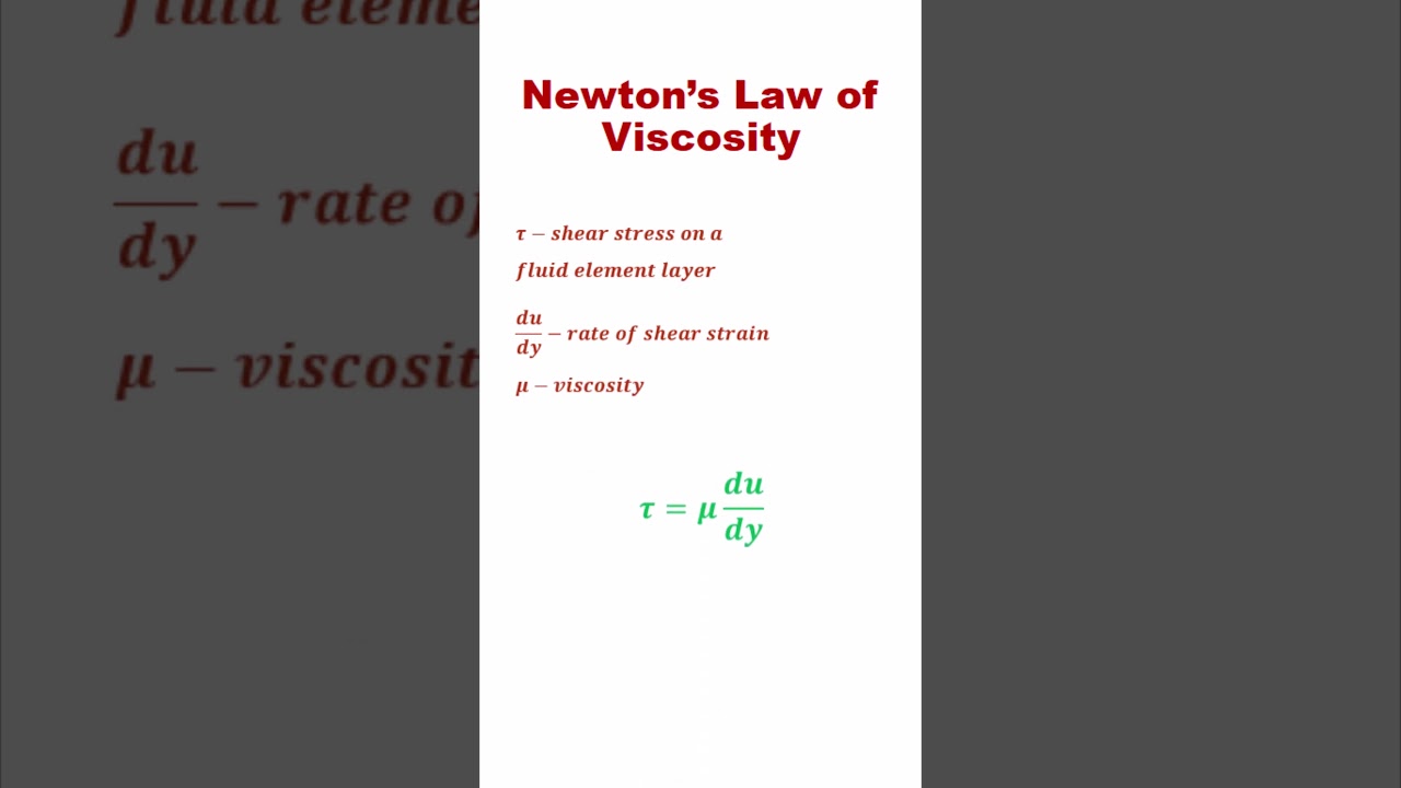 Newton's law of viscosity #fluidmechanics #aerodynamics #viscosity #shear #strain #rate  #innurai