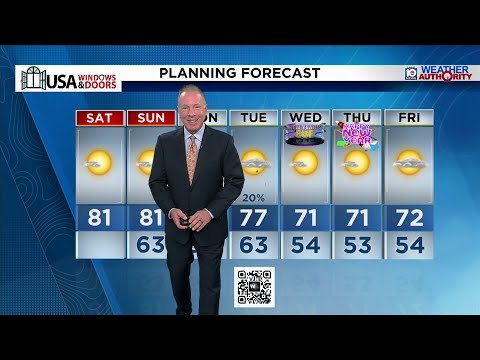 Local 10 News Weather Morning Edition: 12/27/25