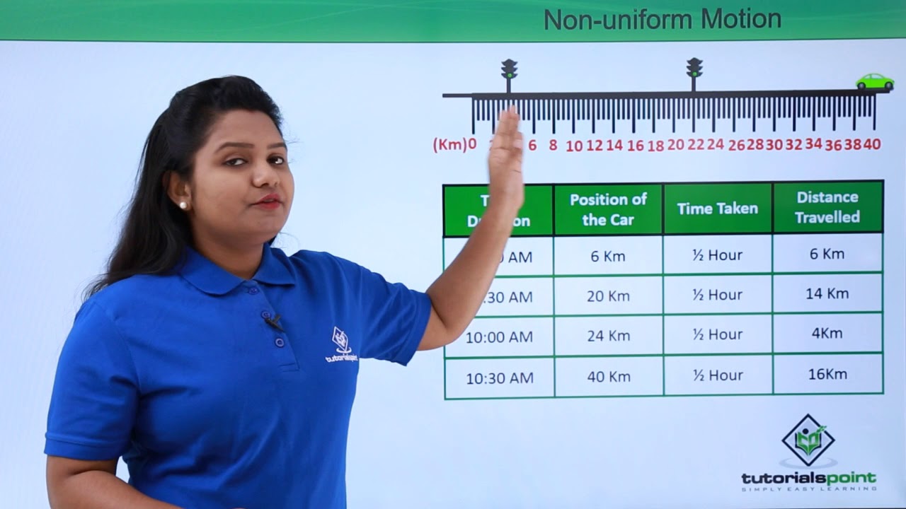 Class 9th – Non uniform Motion | Motion | Tutorials Point