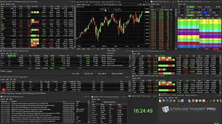 Sterling Trader Pro YouTube Video