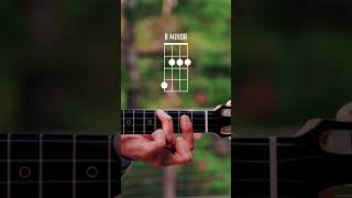 How To Play Bm Ukulele Chord // Beginner Ukulele Chord Series #6