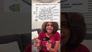 NVIDIA buys Hugging Face | Here is what it really means