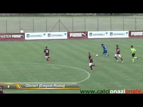 ALLIEVI NAZIONALI, FINAL EIGHT: la Top Gol