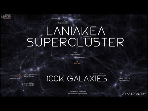 The Laniakea Supercluster: 100,000 Galaxies...and us