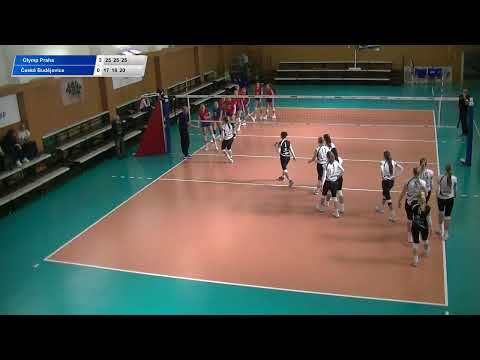 EX U20: Olymp - České Budějovice