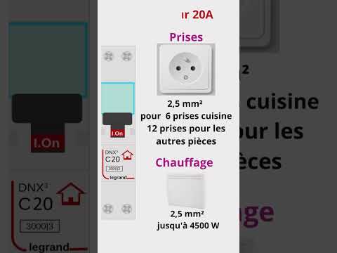 Comment choisir son disjoncteur #électricité #travaux