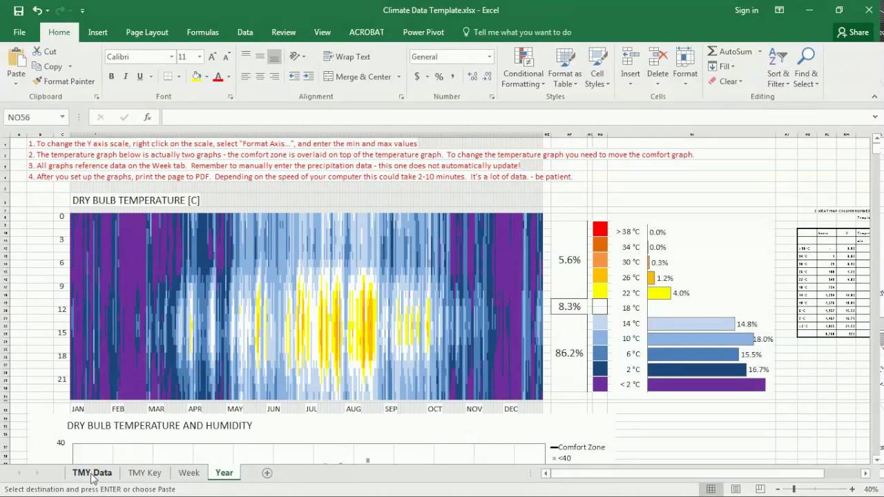 T02a Climate Data in Excel