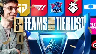 [閒聊] Caedrel的世界賽前神預測