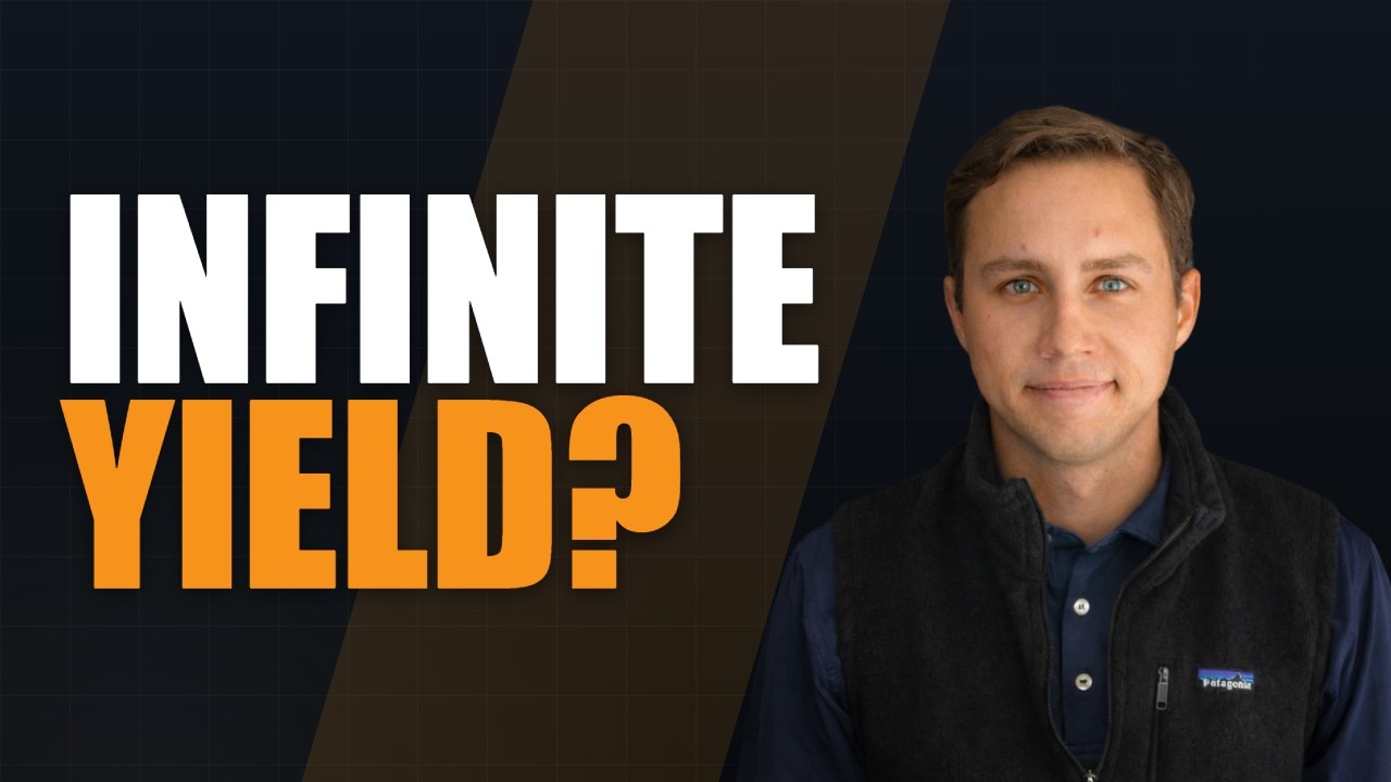 Are 11%+ Digital Credit Yields (ex: STRC) Sustainable?