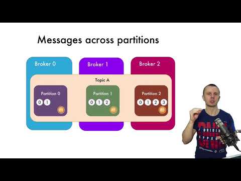 How Apache Kafka spreads messages across partitions