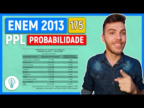 🛑175 Enem 2013 PPL - PROBABILIDADE - A tabela apresenta os registros de ocorrência de acidentes de