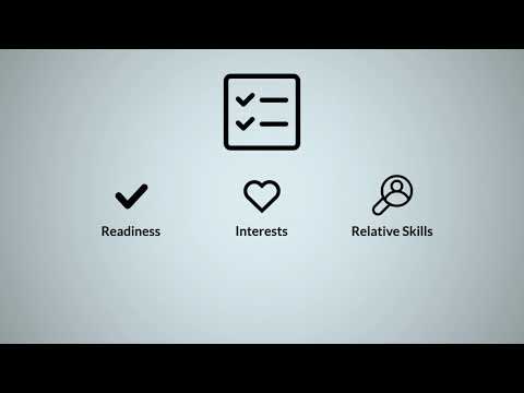 Employment Pathfinder - Phone 