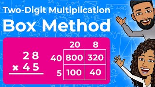 Two-Digit Multiplication Using the Box Method | Multi-Digit Multiplication | Partners in Prime