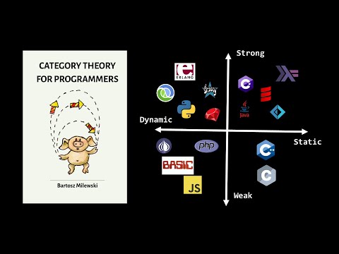 Category Theory for Programmers: Chapter 2 - Types and Functions