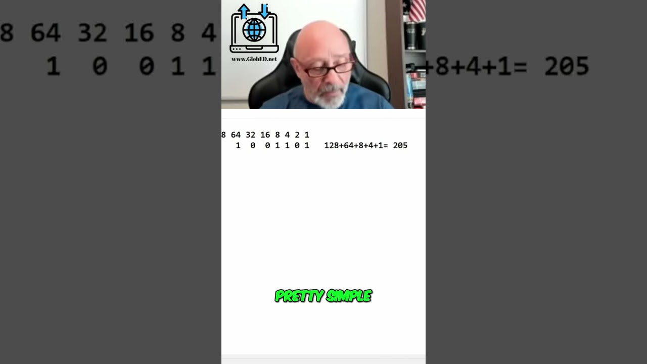 Mastering Binary to Decimal Conversion: The Easy Way