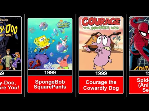 Old Classic Cartoons Show in "Hindi Dubbed" List [ 1940 - 2013 ] Nostalgia ❤️‍🔥