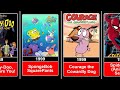 Old Classic Cartoons Show In Hindi Dubbed List 1940 2013 Nostalgia ️‍