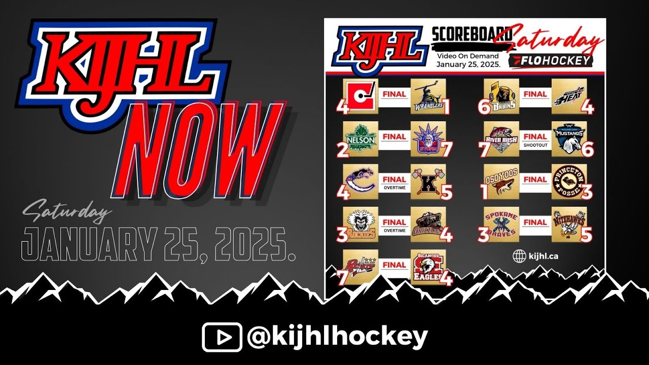 KIJHL Now - Jan.25/25