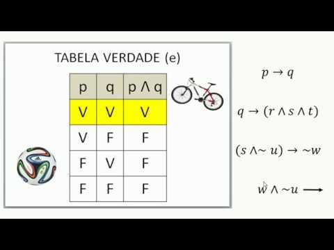 QUESTÃO: FCC 2019 - CONECTIVOS/ARGUMENTAÇÃO - 02