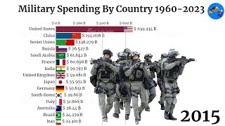 Top 10 Countries with the Largest Military Spending | 1960 - 2023